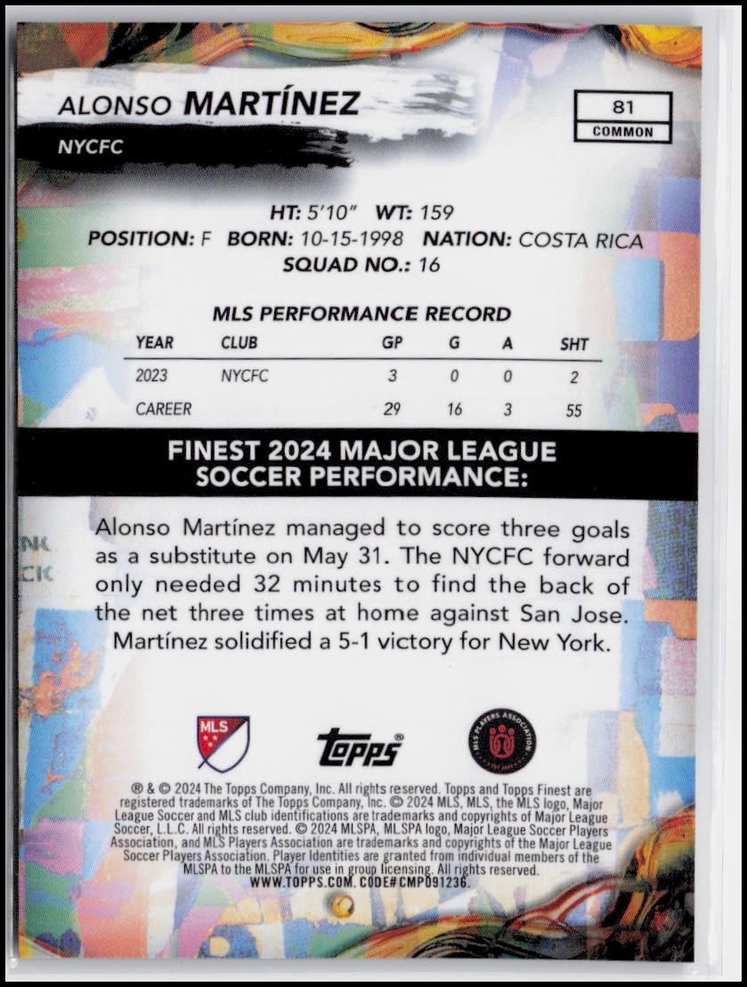 2024 Finest MLS #81 Alonso Martínez