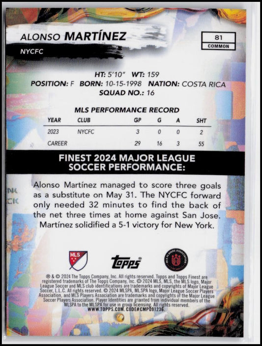2024 Finest MLS #81 Alonso Martínez