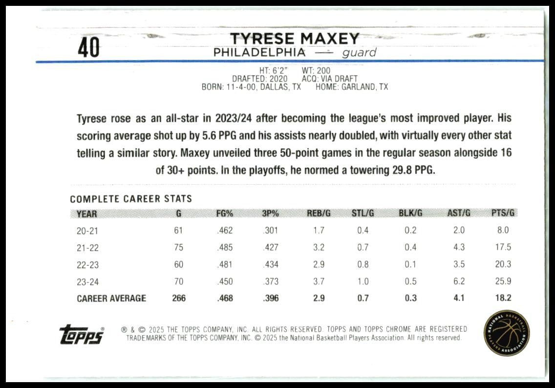 2024-25 Topps Chrome Green Topps Logo #40 Tyrese Maxey Philadelphia 76ers