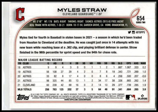 2022 Topps Royal Blue #654 Myles Straw Cleveland Guardians