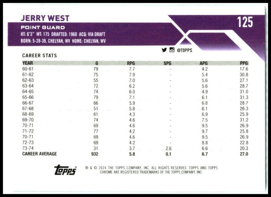 2023-24 Topps Chrome #125 Jerry West Los Angeles Lakers