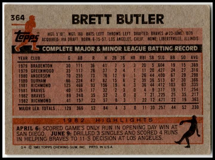 1983 Topps #364 Brett Butler Atlanta Braves
