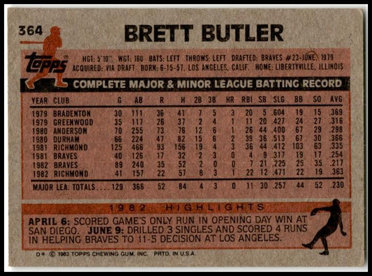 1983 Topps #364 Brett Butler Atlanta Braves