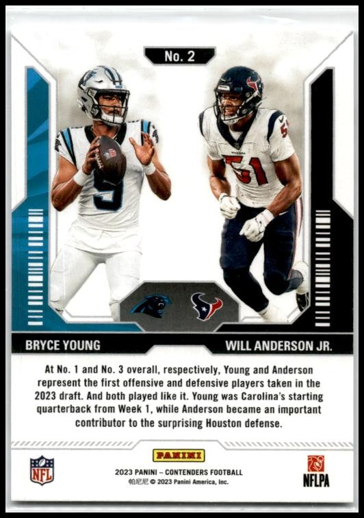 2023 Panini Contenders Round Numbers #2 Bryce Young / Will Anderson Jr.