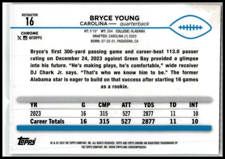 2024 Topps Chrome #16 Bryce Young Carolina Panthers