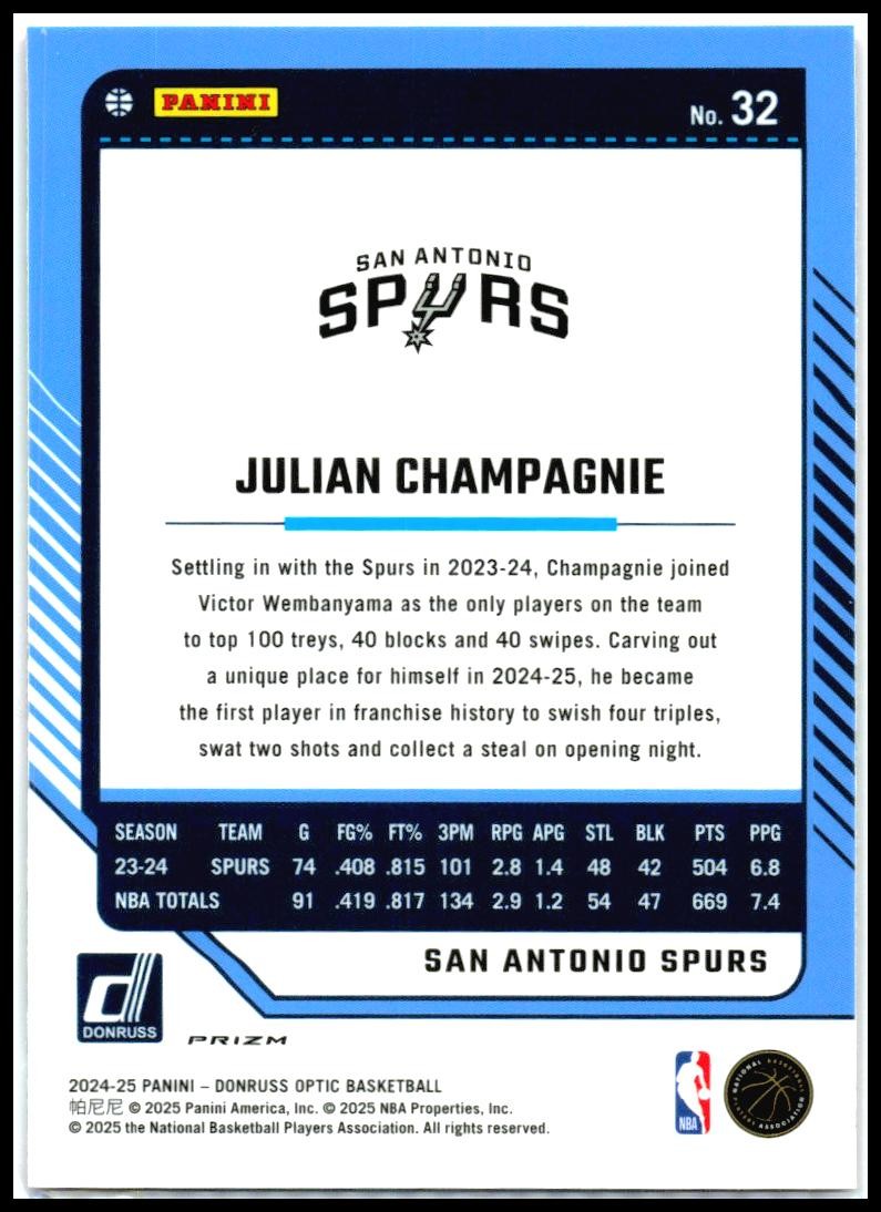 2024-25 Donruss Optic Hyper Pink #32 Julian Champagnie San Antonio Spurs