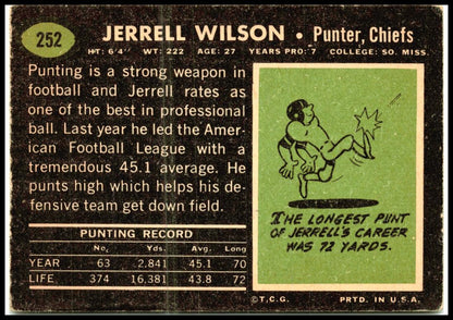 1969 Topps #252 Jerrel Wilson Rookie Kansas City Chiefs