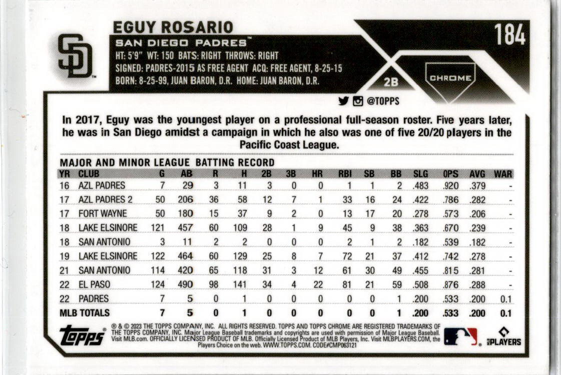2023 Topps Chrome Sepia Refractor #184 Eguy Rosario San Diego Padres