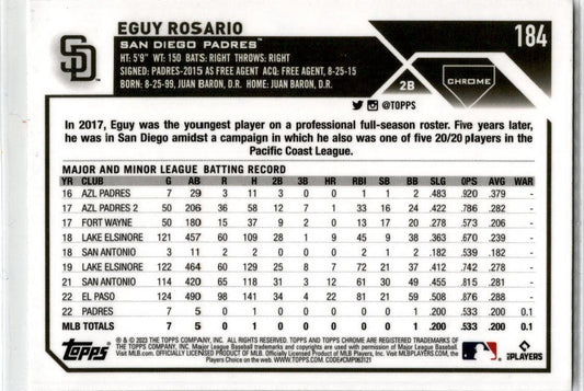 2023 Topps Chrome Sepia Refractor #184 Eguy Rosario San Diego Padres