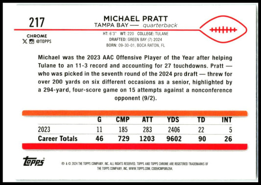 2024 Topps Chrome #217 Michael Pratt Rookie Tampa Bay Buccaneers