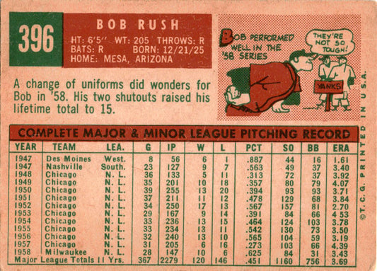 1959 Topps #396 Bob Rush Milwaukee Braves