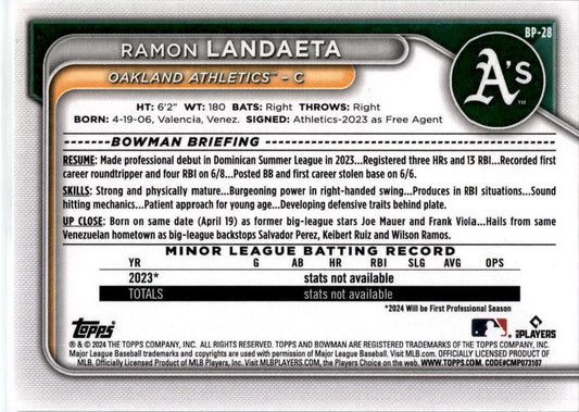 2024 Bowman #BP-28 Ramon Landaeta Oakland Athletics