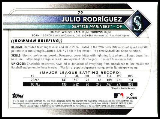 2025 Bowman #79 Julio Rodríguez Seattle Mariners