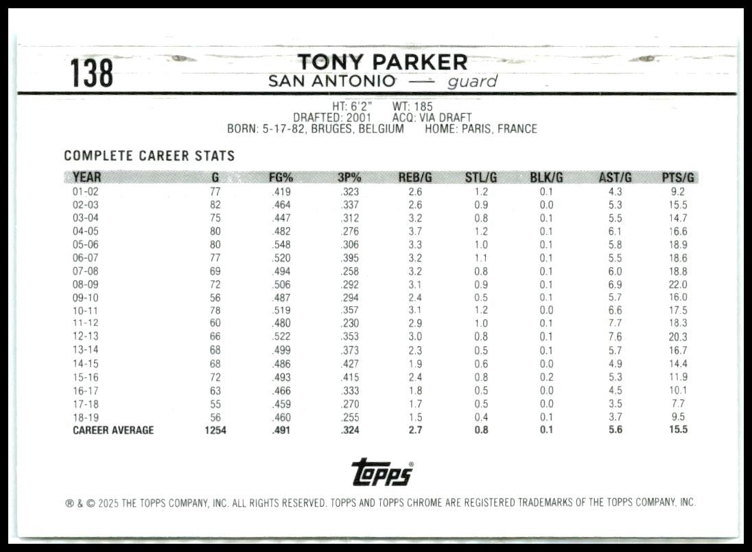 2024-25 Topps Chrome #138 Tony Parker Spurs