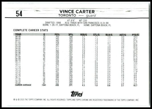2024-25 Topps Chrome #54 Vince Carter Toronto Raptors