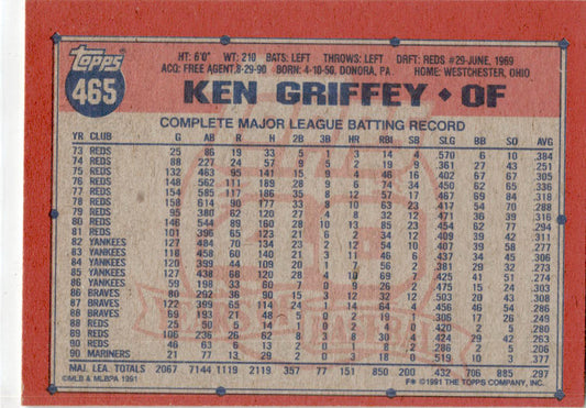 1991 Topps #465 Ken Griffey Seattle Mariners