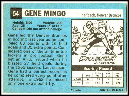 1964 Topps #54 Gene Mingo Denver Broncos