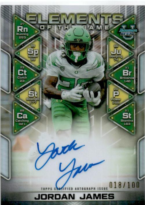 2024 Bowman Best University Elements of the Game #ETG-JJ Jordan James Auto /100