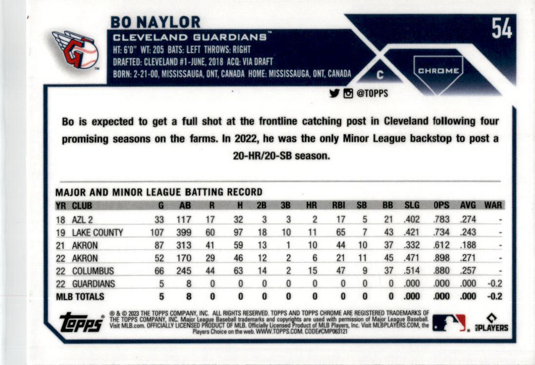 2023 Topps Chrome #54 Bo Naylor Rookie Cleveland Guardians