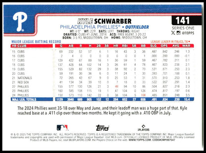 2025 Topps #141 Kyle Schwarber Philadelphia Phillies