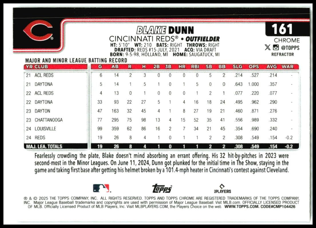 2025 Topps Rainbow Foil #274 Blake Dunn Cincinnati Reds
