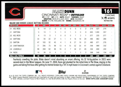 2025 Topps Rainbow Foil #274 Blake Dunn Cincinnati Reds