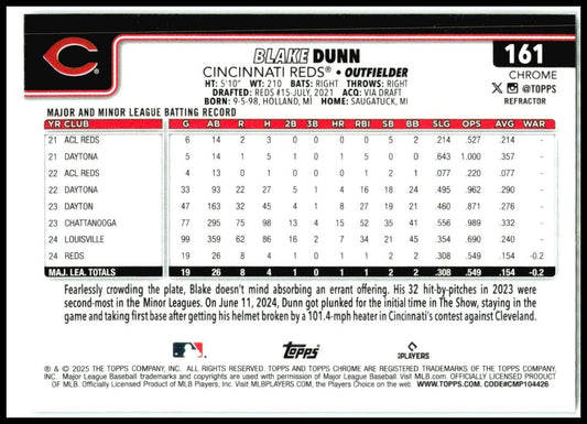 2025 Topps Rainbow Foil #274 Blake Dunn Cincinnati Reds