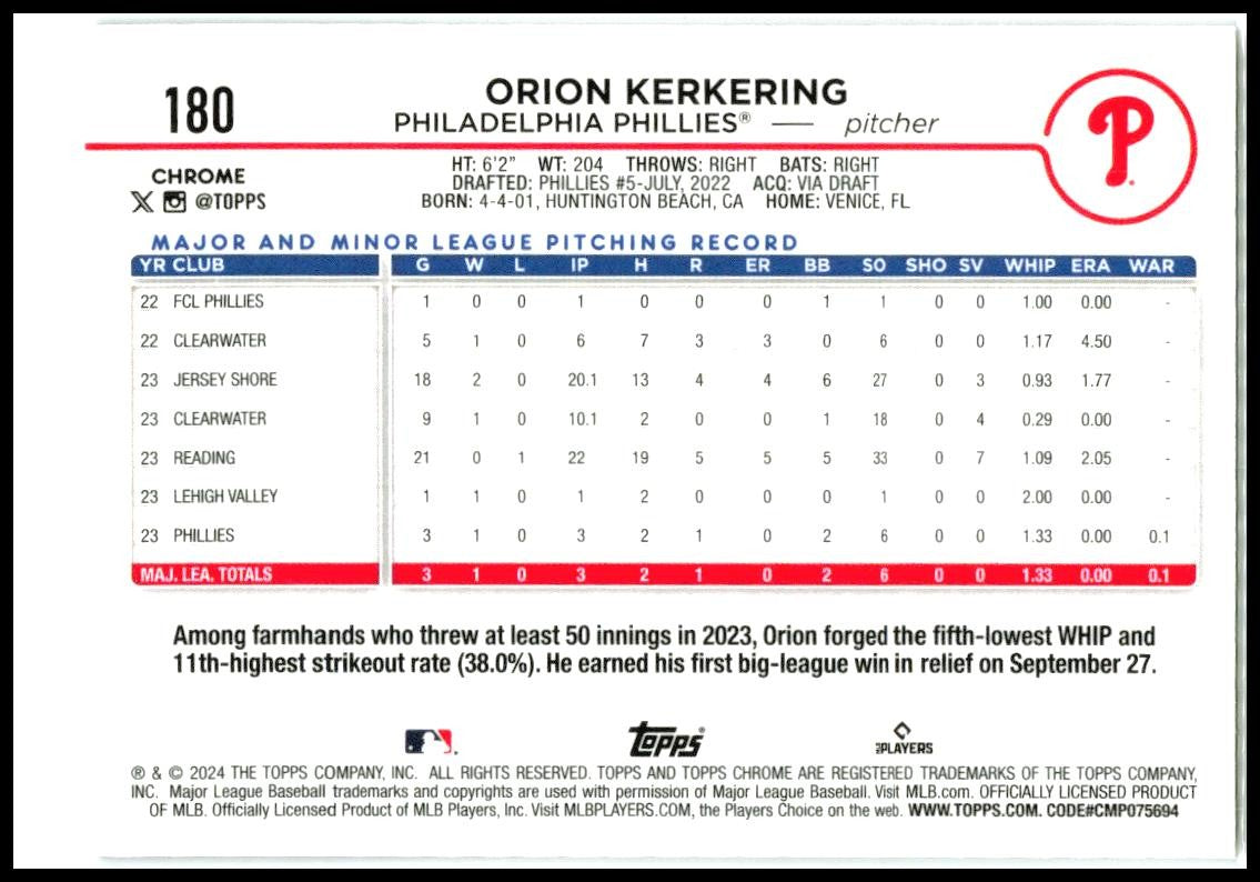 2024 Topps Chrome #180 Orion Kerkering Rookie Philadelphia Phillies