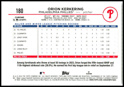 2024 Topps Chrome #180 Orion Kerkering Rookie Philadelphia Phillies