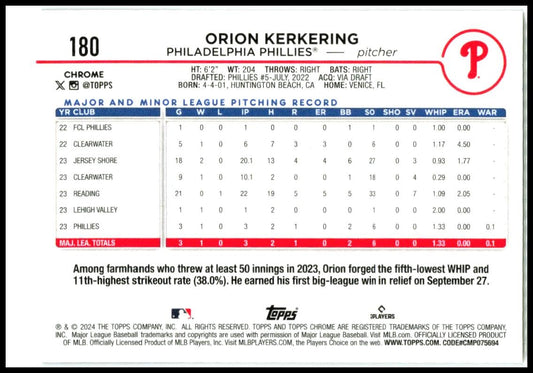 2024 Topps Chrome #180 Orion Kerkering Rookie Philadelphia Phillies