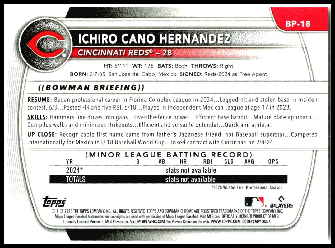2025 Bowman Prospects #BP-18 Ichiro Cano Hernandez Cincinnati Reds
