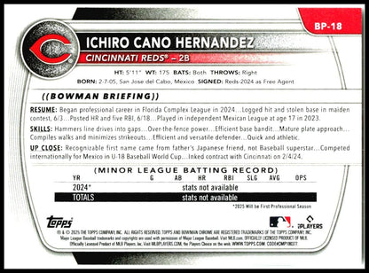 2025 Bowman Prospects #BP-18 Ichiro Cano Hernandez Cincinnati Reds