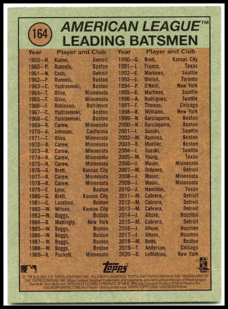 2021 Topps Heritage Red #164 Alex Bregman Houston Astros