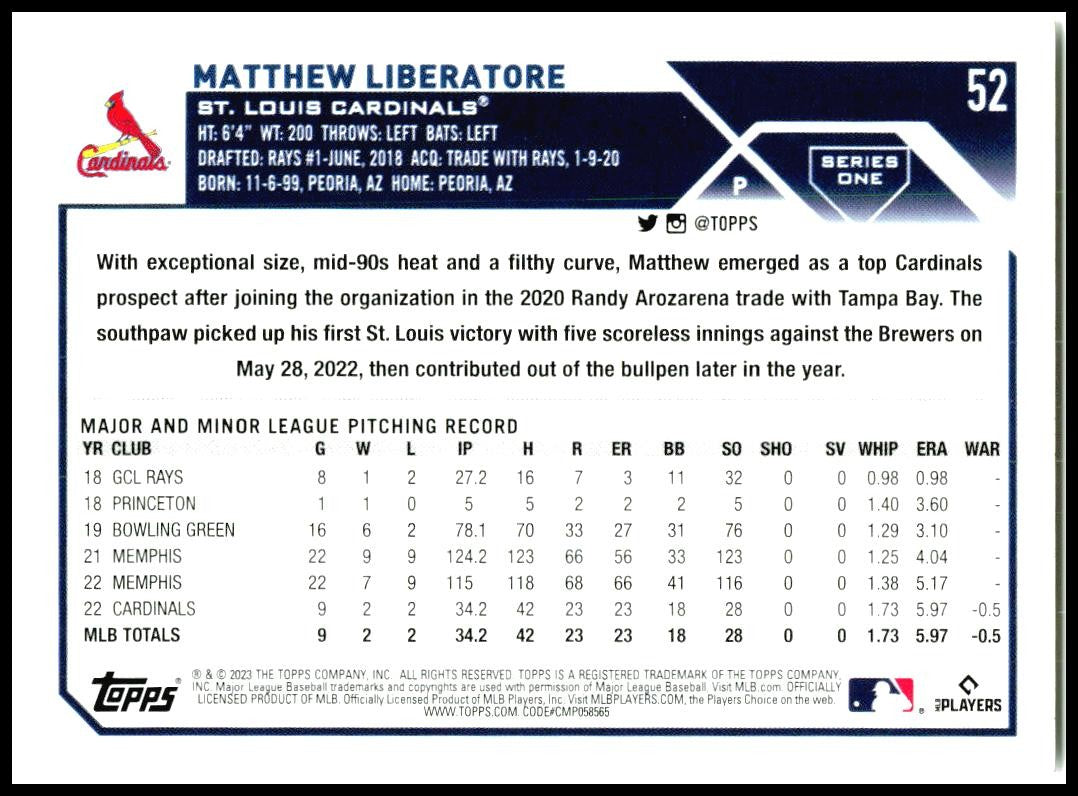 2023 Topps #52 Matthew Liberatore Rookie St. Louis Cardinals