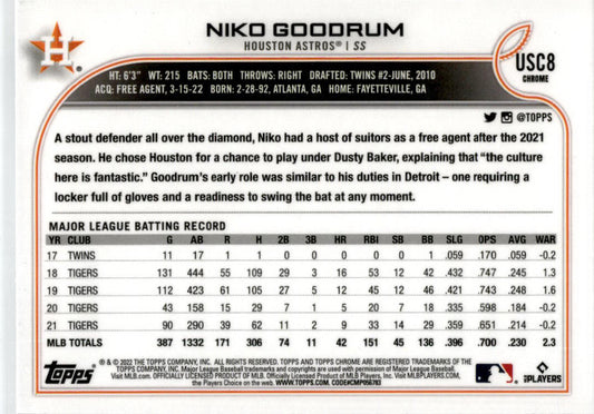 2022 Topps Update Purple #US157 Niko Goodrum Houston Astros