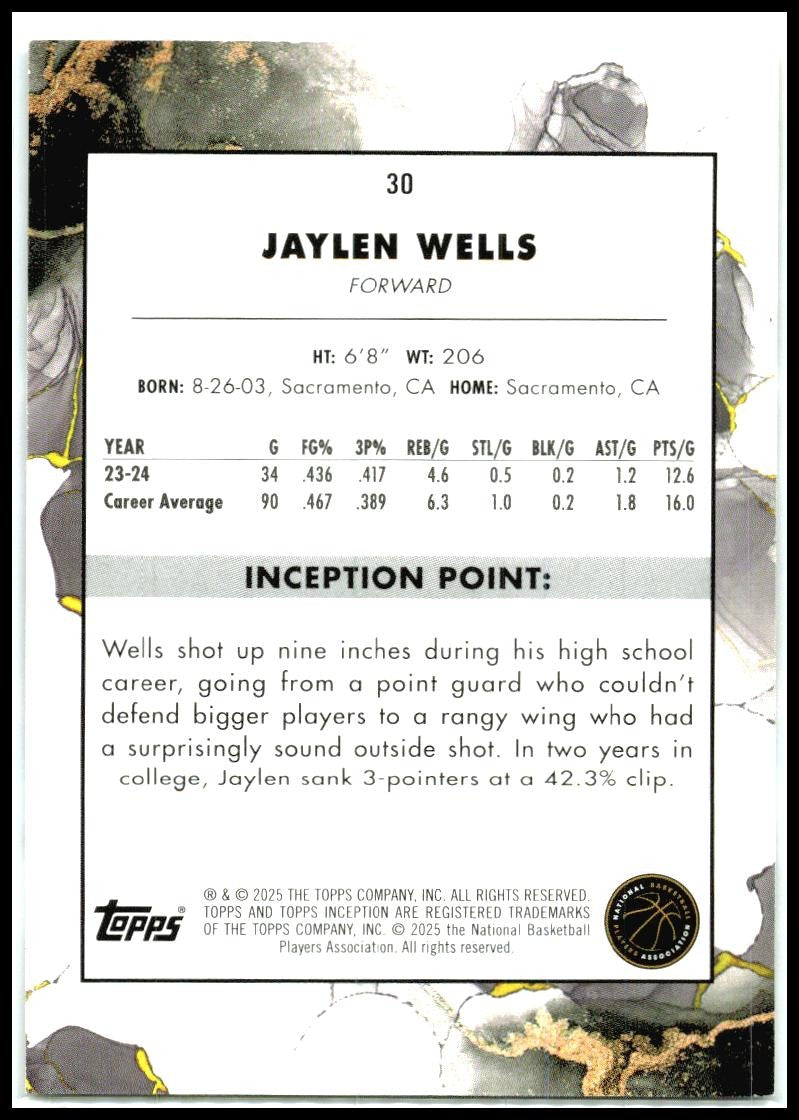 2024-25 Topps Inception #30 Jaylen Wells Rookie Memphis Grizzlies