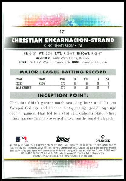 2024 Topps Inception #121 Christan Encarnacion-Stran Rookie Reds