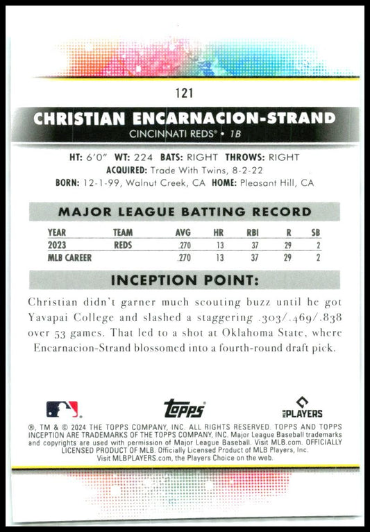 2024 Topps Inception #121 Christan Encarnacion-Stran Rookie Reds