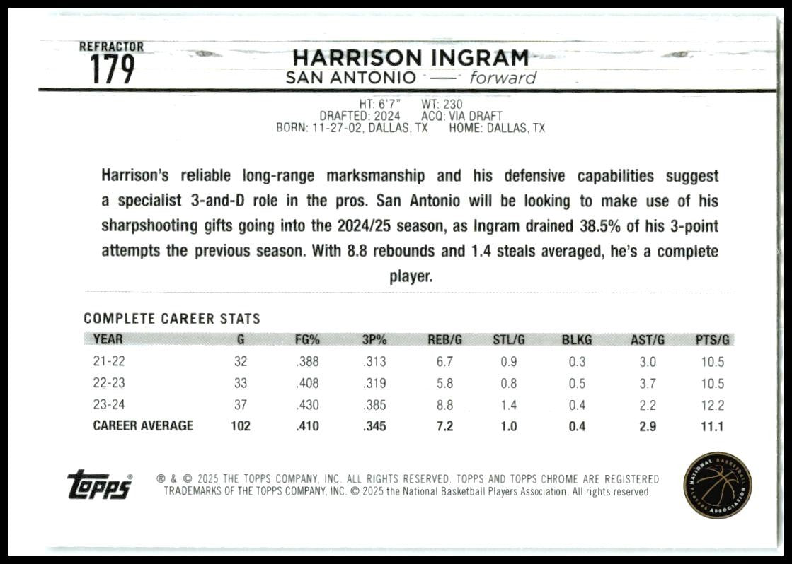 2024-25 Topps Chrome Refractor #179 Harrison Ingram Rookie San Antonio Spurs