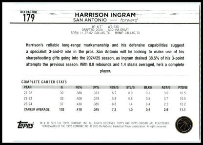 2024-25 Topps Chrome Refractor #179 Harrison Ingram Rookie San Antonio Spurs