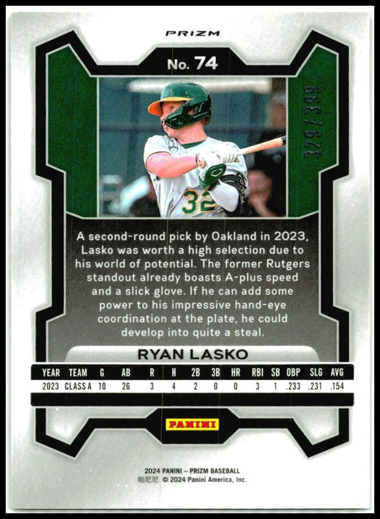 2024 Panini Prizm Red Pulsar Prizms #74 Ryan Lasko #/399 Oakland Athletics