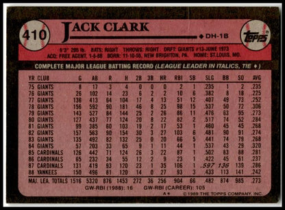 1989 Topps #410 Jack Clark New York Yankees