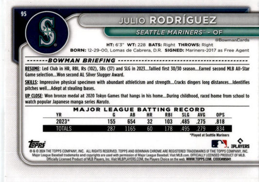 2024 Bowman Chrome #95 Julio Rodríguez Seattle Mariners