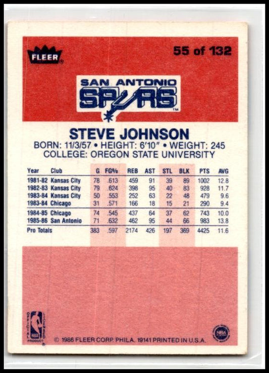 1986-87 Fleer #55 Steve Johnson San Antonio Spurs