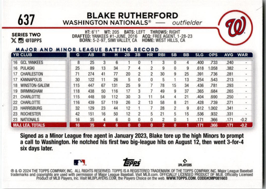 2024 Topps Summer Holliday #637 Blake Rutherford Nationals