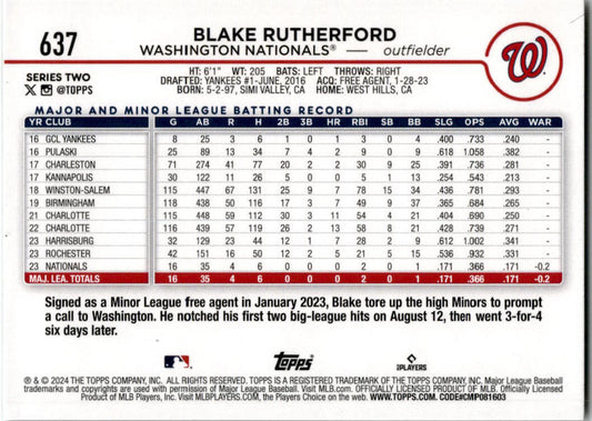 2024 Topps Summer Holliday #637 Blake Rutherford Nationals