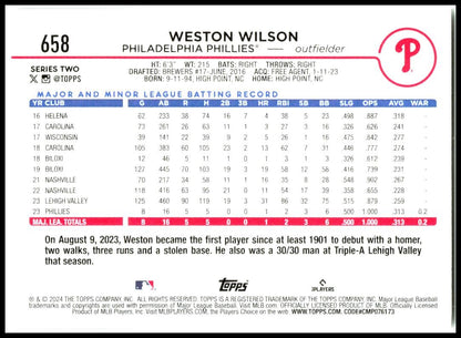 2024 Topps #658 Weston Wilson Rookie Philadelphia Phillies