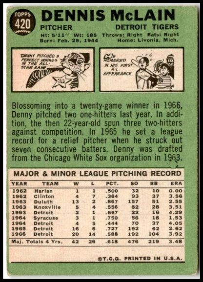 1967 Topps #420 Denny McLain Detroit Tigers