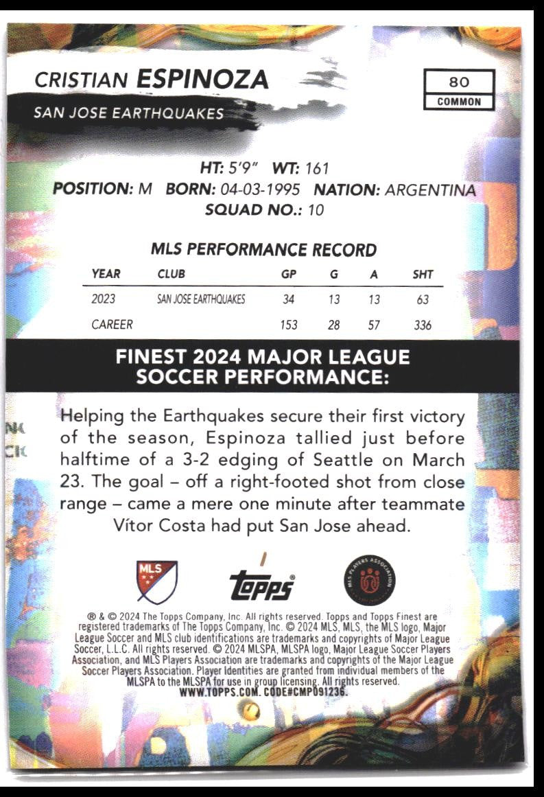2024 Finest MLS #80 Cristian Espinoza Neon Green Refractor #/125