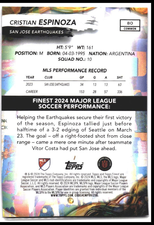 2024 Finest MLS #80 Cristian Espinoza Neon Green Refractor #/125